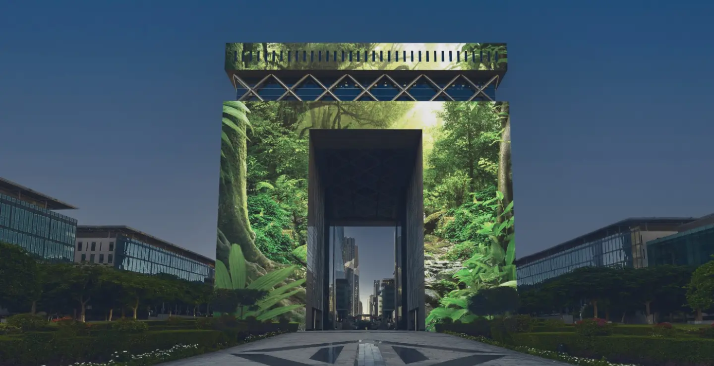 Dubai Green Finance Ecosystem and Sustainable Investments